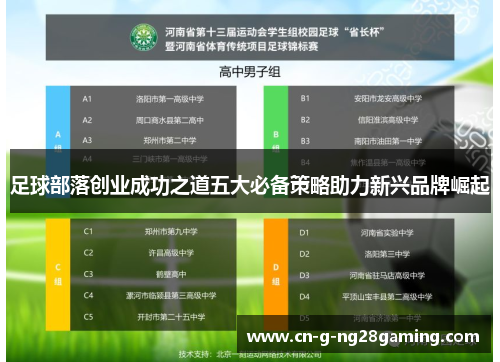 足球部落创业成功之道五大必备策略助力新兴品牌崛起