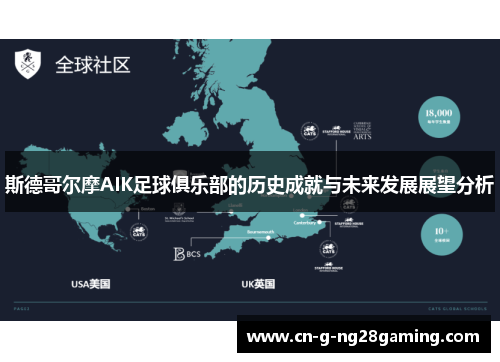 斯德哥尔摩AIK足球俱乐部的历史成就与未来发展展望分析 斯德哥尔摩AIK足球俱乐部的历史成就与未来发展展望分析