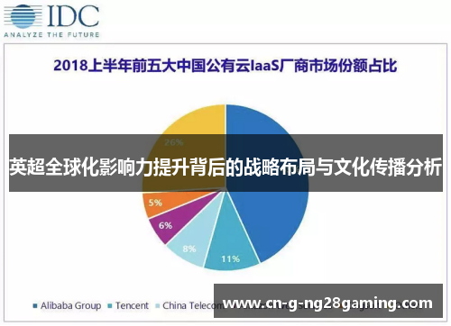 英超全球化影响力提升背后的战略布局与文化传播分析