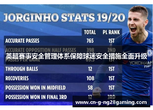 英超赛事安全管理体系保障球迷安全措施全面升级