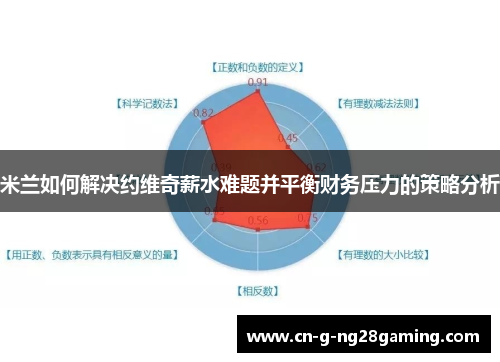 米兰如何解决约维奇薪水难题并平衡财务压力的策略分析 米兰如何解决约维奇薪水难题并平衡财务压力的策略分析