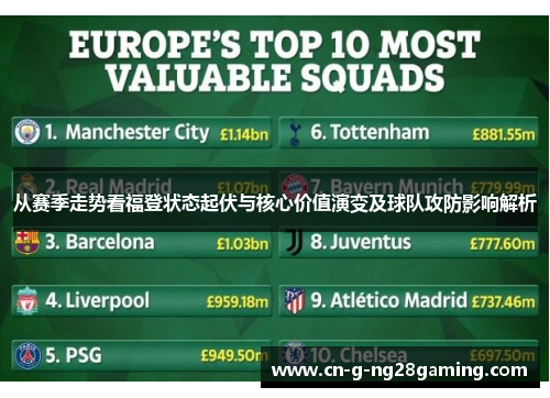 从赛季走势看福登状态起伏与核心价值演变及球队攻防影响解析