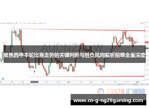 聚焦西甲本轮比赛走势的关键判断与胜负风向解析前瞻全面深度 聚焦西甲本轮比赛走势的关键判断与胜负风向解析前瞻全面深度