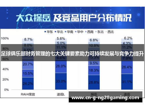 足球俱乐部财务管理的七大关键要素助力可持续发展与竞争力提升